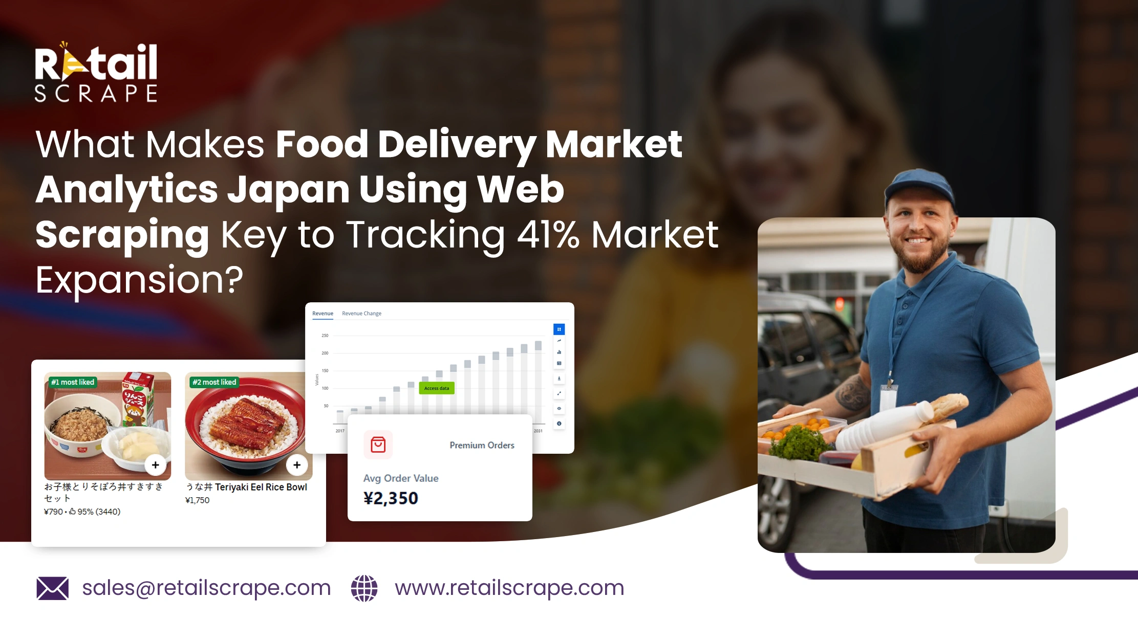 What Makes Food Delivery Market Analytics Japan Using Web Scraping Key to Tracking 41% Market Expansion?